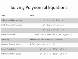 Solving Polynomial Equations Worksheet