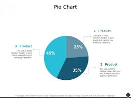 Pie Chart Finance Marketing Ppt Powerpoint Presentation