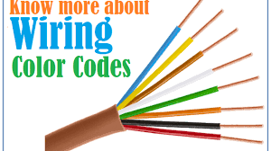 Cable Wiring Color Code 3 Phase Color Chart Electrical Wire