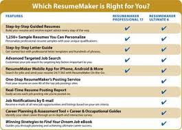 Amazon Com Resumemaker Ultimate 6 Download Software