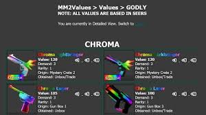 You'll have a chance of about 1% to unbox a godly weapon, though the real chance of unboxing a godly weapon is unknown. Updated Mm2 Value List 2021