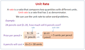 Unit Rates Grade 7 Solutions
