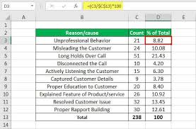 pareto chart in excel how to create