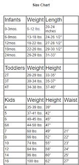 77 Always Up To Date Baby Leg Length Chart