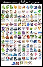 I'm drawing every Pokémon in my style. Gen 3 finished!