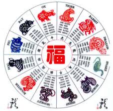 Traditional Chinese 4 Pillars Astrology Life Chart Shop