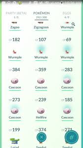 Anybody Figure Out How Wurmple Evolves Yet Thesilphroad