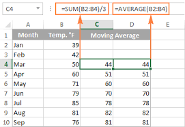 calculate moving average in excel