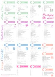 The Only Packing List Template Youll Ever Need Indiana Jo