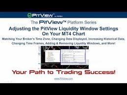 Videos Matching Adjusting The Pitview Liquidity Window