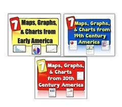 Warmups In American History 21 Maps Graphs Charts In History Teach Skills