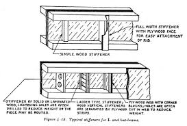 steel structure design civil