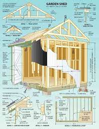 Cabin Shed Summer House Gazebo Kennel