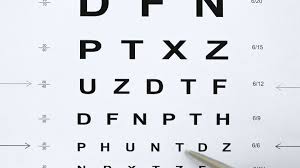 Near Visual Acuity Online Charts Collection
