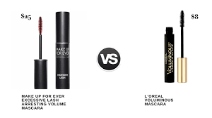 dupe vs high end makeup