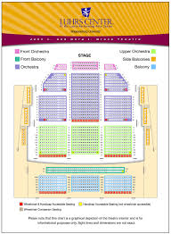 Seats Online Charts Collection