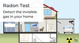 top 3 ways to test your home for radon