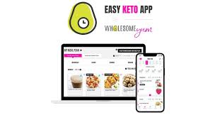 Click on this link to grasp the meal planning is a process of planning a number of meals for the week. Easy Keto Meal Plan App Customized To You Wholesome Yum