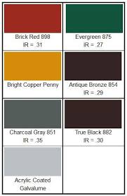 Horizon S Standing Seam Panel Color Chart In 2019 Lowes