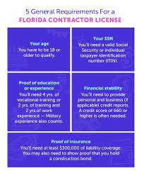 how to get your florida contractor license