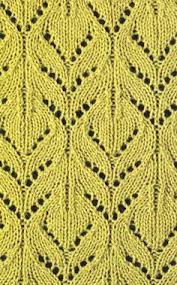 Lace Knitting Chart Blanket 8 Lace Knitting Stitches