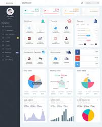 Entry 30 By Doomshellsl For Design A Dashboard For Property