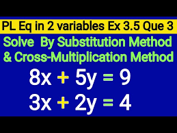 Cross Multiplication Method