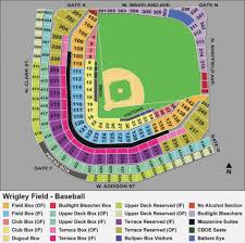 Actual Main Wrigley Field Seating Chart Bank United Center