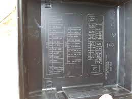 Well, the fuses are described on the underside of the fuse box in a diagram. 2009 Nissan Titan Fuse Box 1990 Cadillac Allante Fuse Box Diagramford Tukune Jeanjaures37 Fr