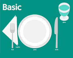 table setting diagrams formal fine