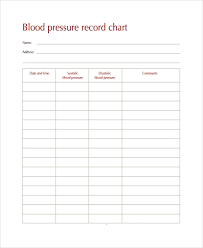 Precise Systolic Blood Pressure Chart Systolic Blood