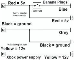 With knowledge of xbox 360 usb wiring diagram and its components might help user finding out what's wrong with the apparatus when it is not working. Xbox Power Switch Wiring Schematic Wiring Diagram Toyota Yaris 2007 For Wiring Diagram Schematics