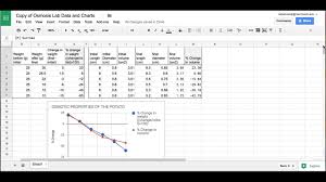 Osmosis Lab Chart Instructions 720p