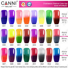 7 3ml 50801x New Arrival Canni 7 3ml Color Mood Changing Thermal Chameleon Uv Nail Gel Polish Gel Nail Polish At Home How To Do Gel Nails From Canni