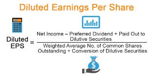 diluted earnings per share exles