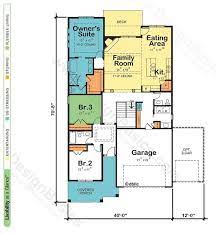 When Looking At Floor Plans It Can Be