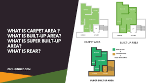 what is carpet area what is built up