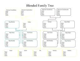 Printable Genealogy Charts Campzablace Info