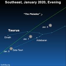 Moon In Taurus On January 6 7 And 8 Tonight Earthsky