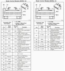 Car Radio Wiring Harness Diagram 04 Yukon Wiring Diagrams