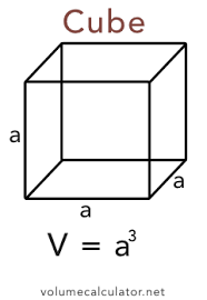 Improve your math knowledge with free questions in volume of cubes and rectangular prisms and thousands of other math skills. What Is The Volume Of A Cube That Measures 8cm On One Side Socratic