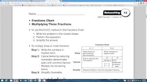 72 Fractions Chart Multiplying Three Fractions Math