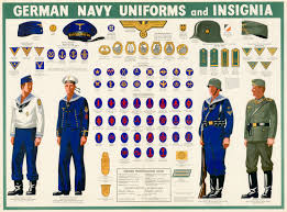 File Kriegsmarine Uniforms And Insignia Jpg Wikimedia Commons