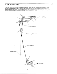 Weider Home Gym Cable Diagram Weider Pro 9940 System 831