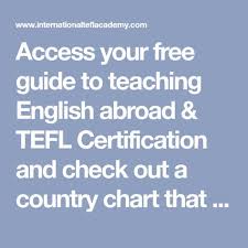 Access Your Free Guide To Teaching English Abroad Tefl
