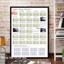Us 1 98 27 Off Guitar Chord Chart Poster Wall Art Piano Chord Instruction Posters And Prints Canvas Painting Picture For Living Room Home Deco In