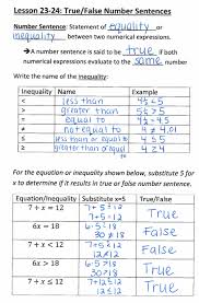 Equations 6th Grade Math Website