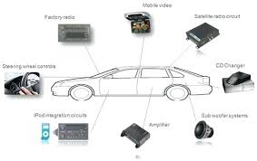 Renault Clio Mk4 Radio Wiring Diagram Ltd Fitting Kits