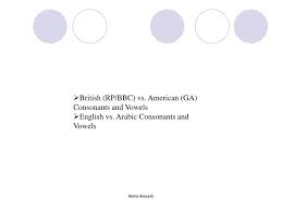 Ppt British Rp Bbc Vs American Ga Consonants And