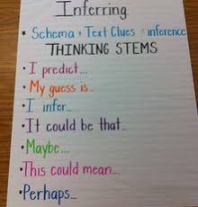 23 Best Making Inferences Anchor Charts Images Anchor